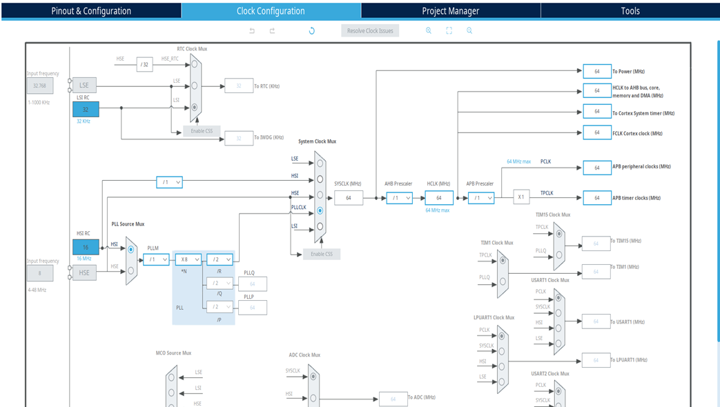 Episode 2 – STM32 Basics_ GPIO - Image (5)