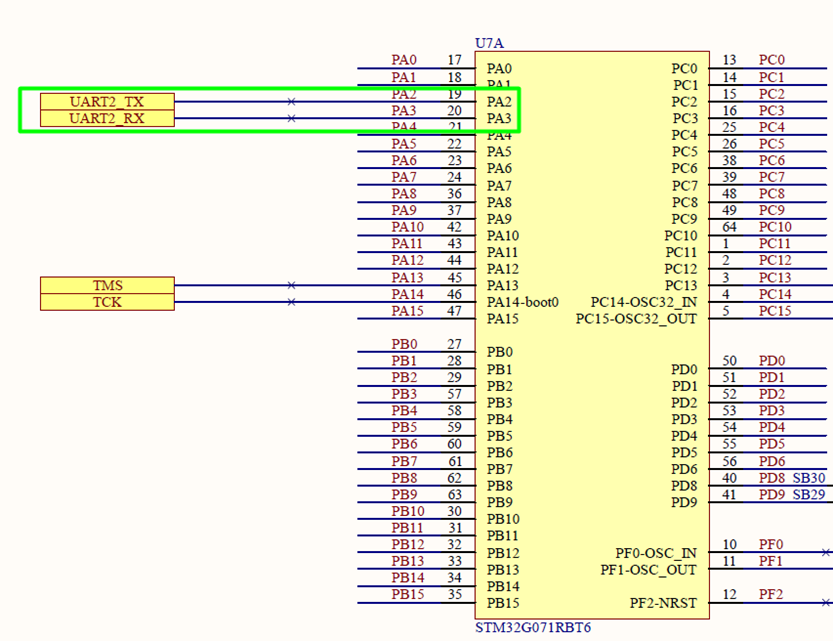 Episode 6 – STM32 Basics_ UART Communication on STM32 - Image (2)