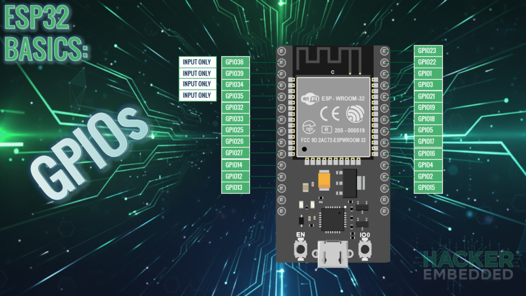 ESP32: How to use GPIO (Inputs/Outputs) Basic Digital Control